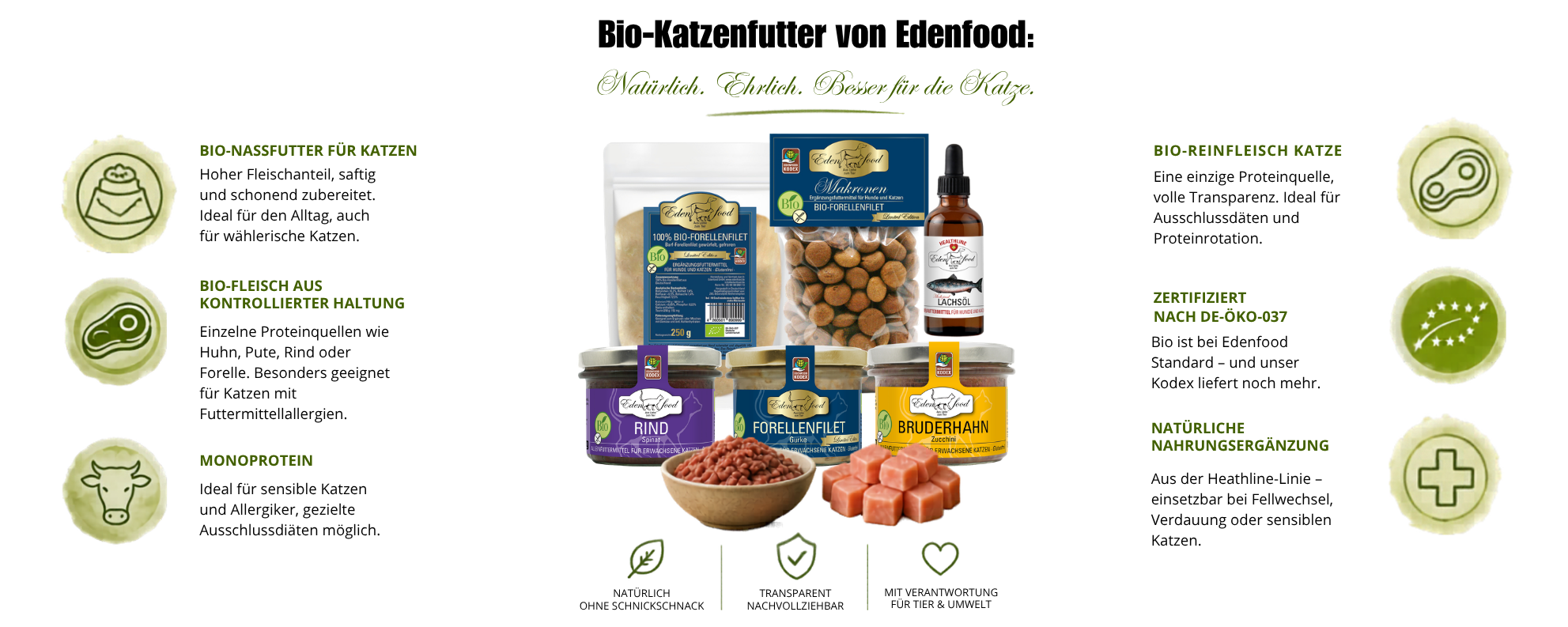 Bio-Katzenfutter von Edenfood
