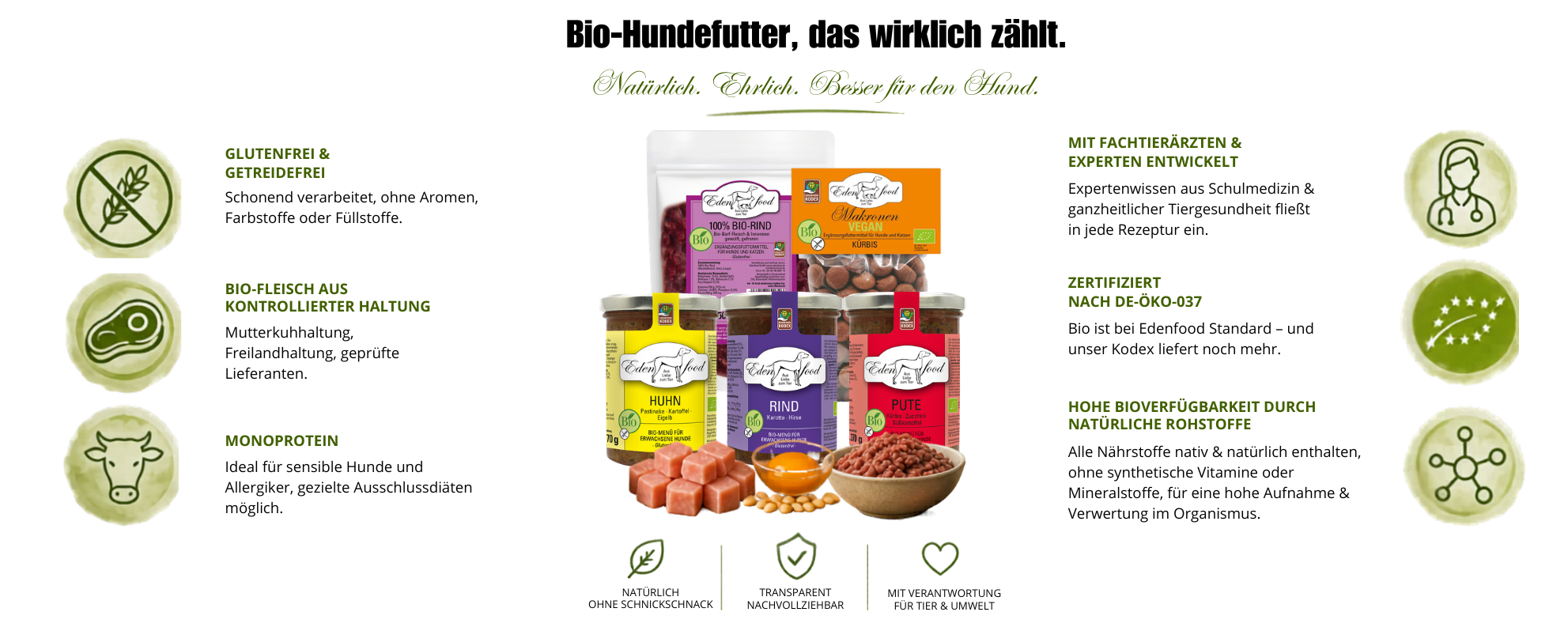 Bio-Hundefutter von Edenfood