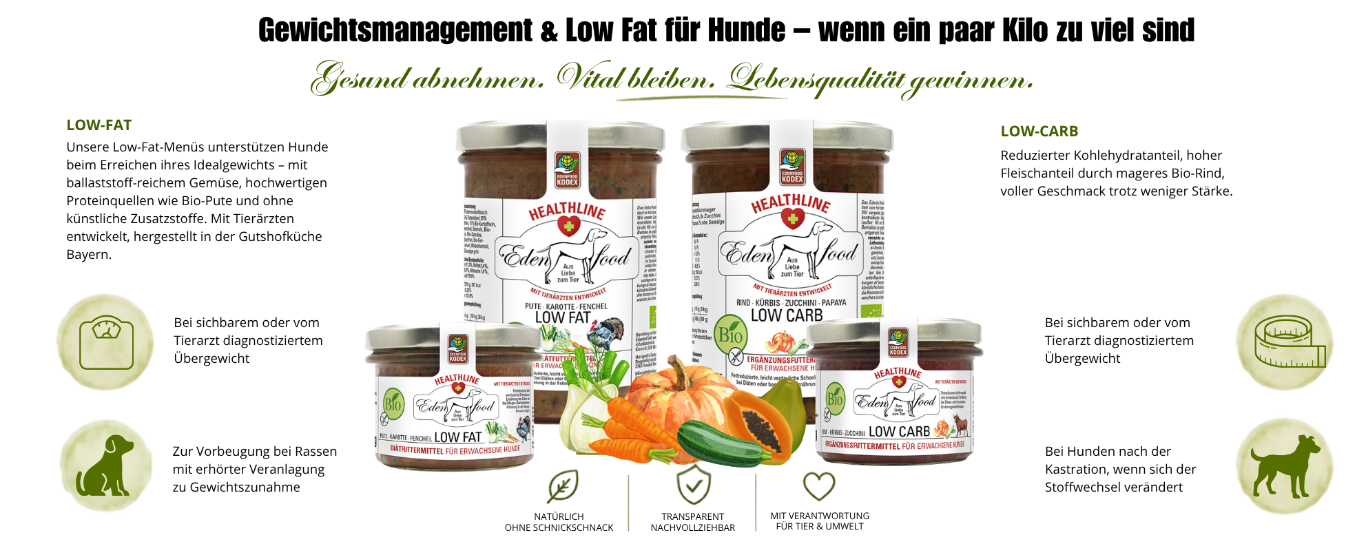 Edenfood Gewichtsmanagemnt - Wenn der Hund abnehmen sollte