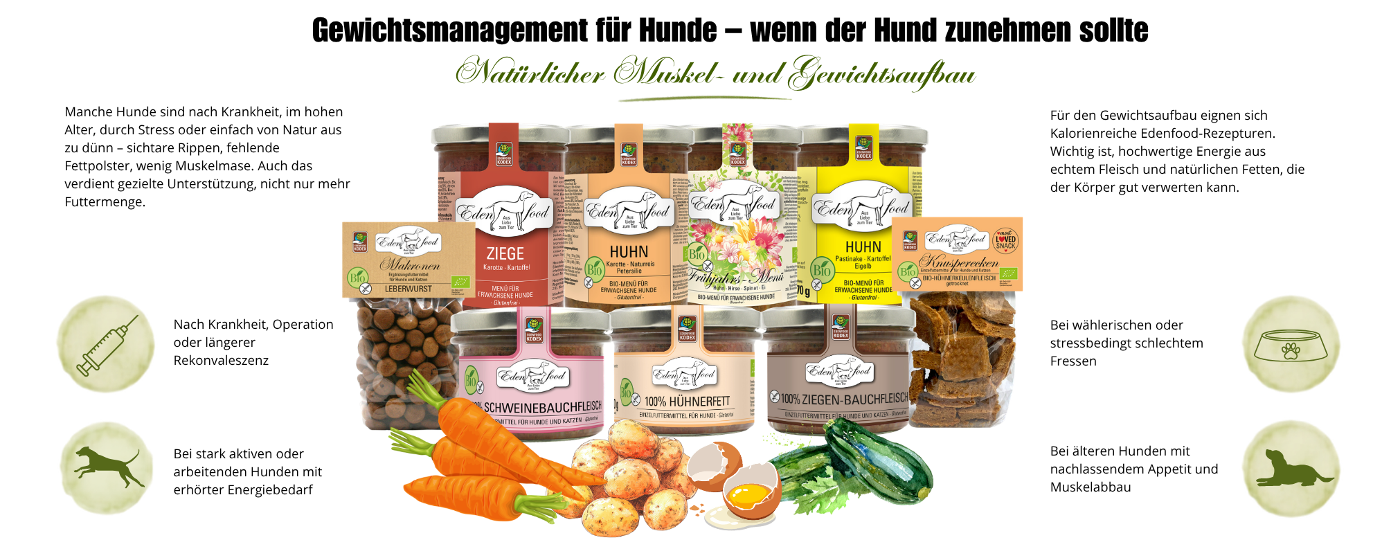 Edenfood Gewichtsmanagement - wenn der hund abnehmen sollte