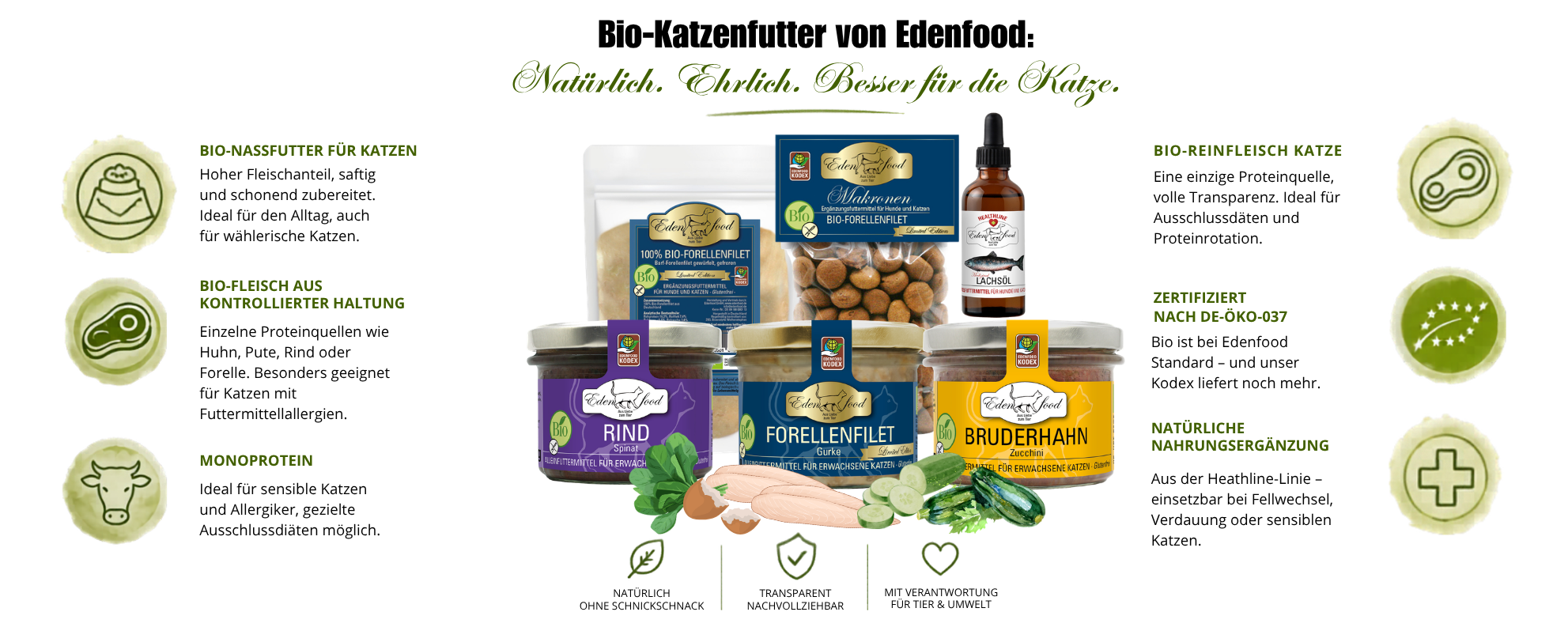Bio-Katzenfutter von Edenfood