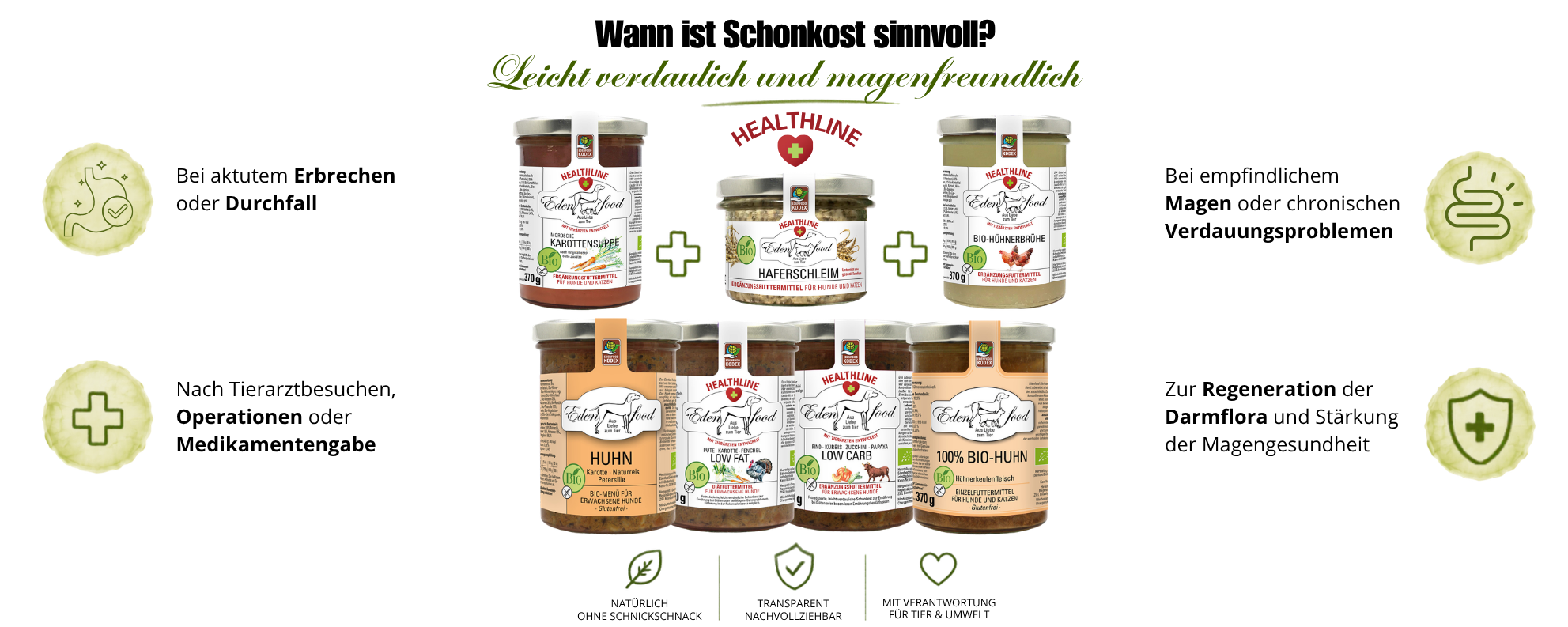 Edenfood Schonkost Sortiment – Morosche Karottensuppe, Haferschleim, Bio-Hühnerbrühe, Hundemenü Bio-Huhn, Low Fat, Low Carb und 100% Bio-Huhn – leicht verdauliche Schonkost für Hunde bei Magen-Darm-Problemen, ohne künstliche Zusatzstoffe, aus der Gutshofküche Bayern